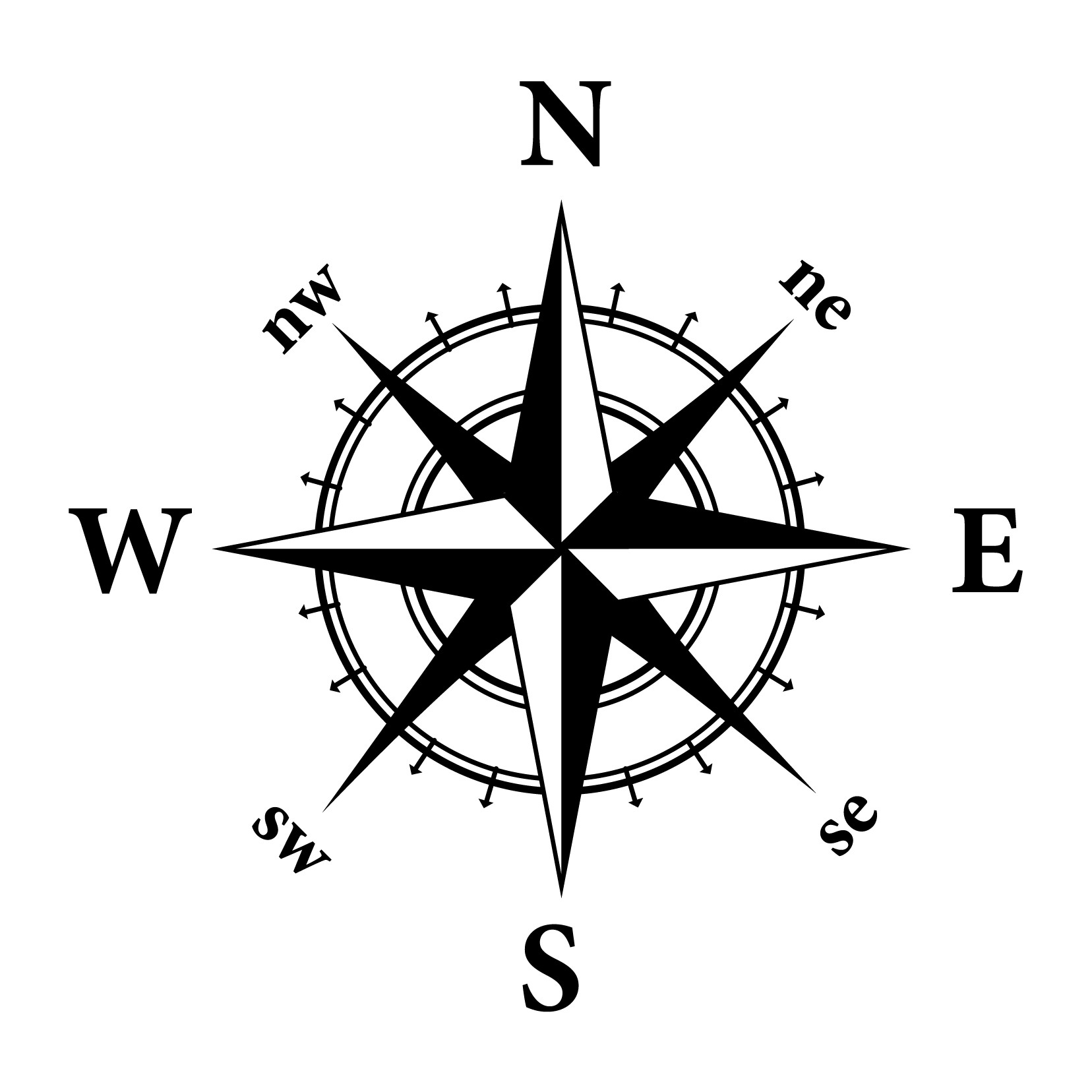 Compass clipart 2 image