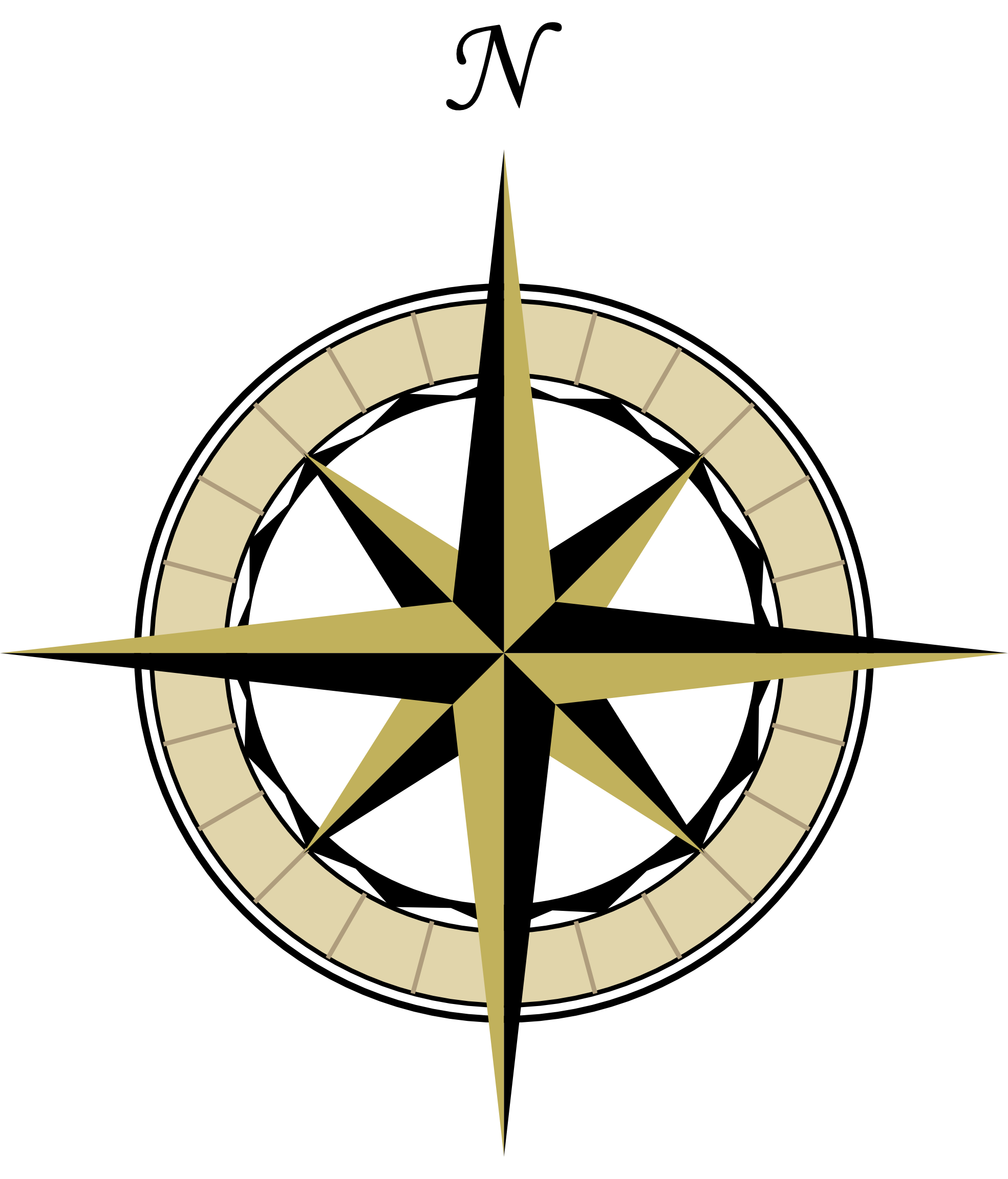 Compass clipart 2