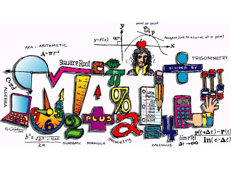 Math clip art for middle school free clipart images