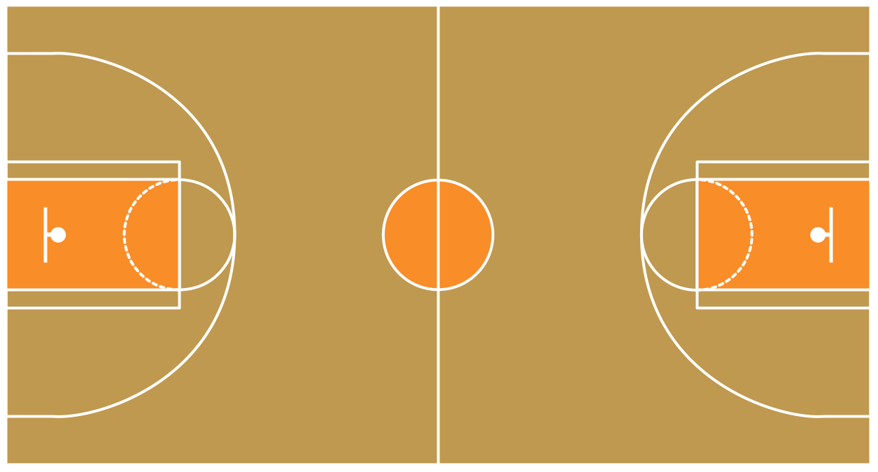 Basketball court clipart free images 3