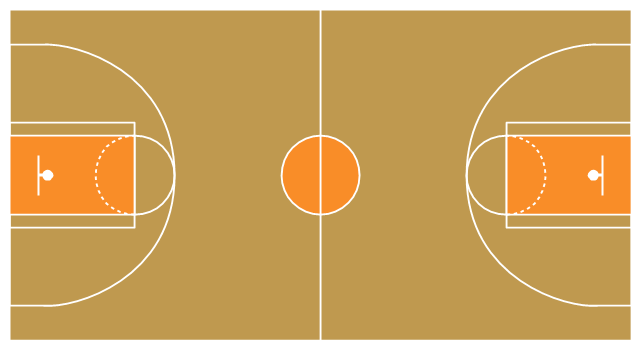 Basketball court dimensions clip art