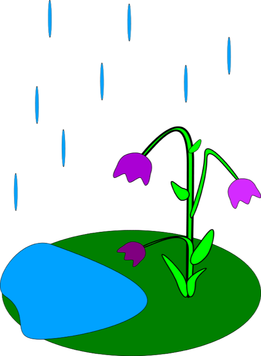 Clipart for april showers clipart