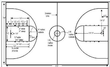 Free basketball court clipart