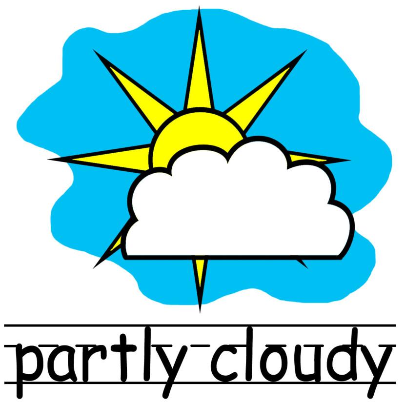 Partly cloudy cloudy weather clipart