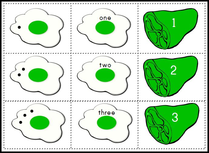 Green eggs and ham clipart 4